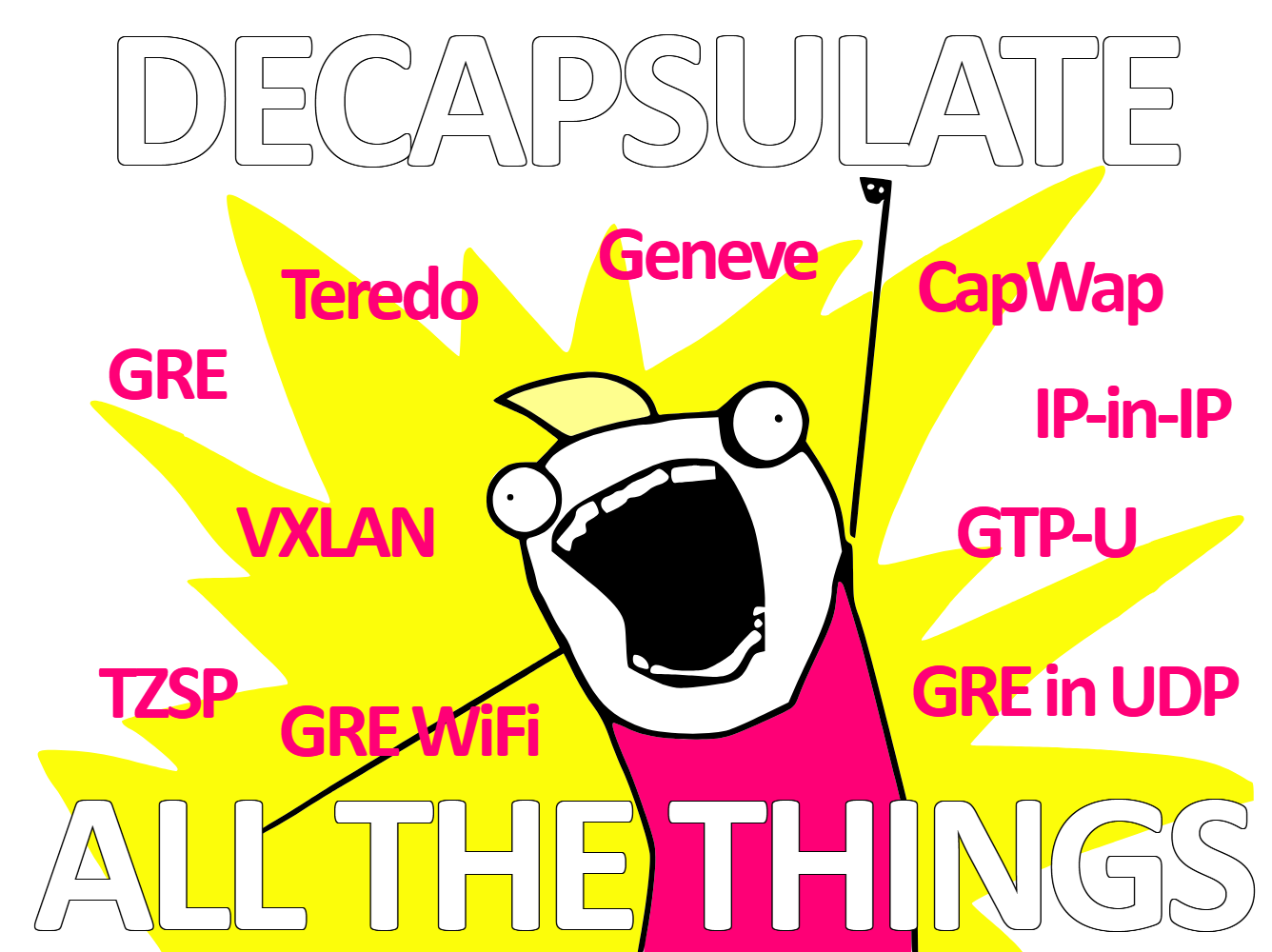 Decapsulate all the things