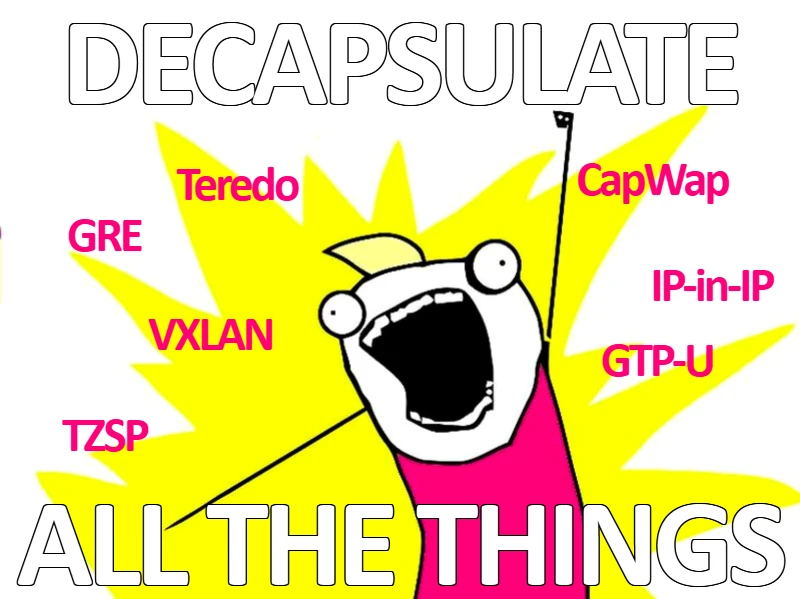 DECAPSULATE ALL THE THINGS