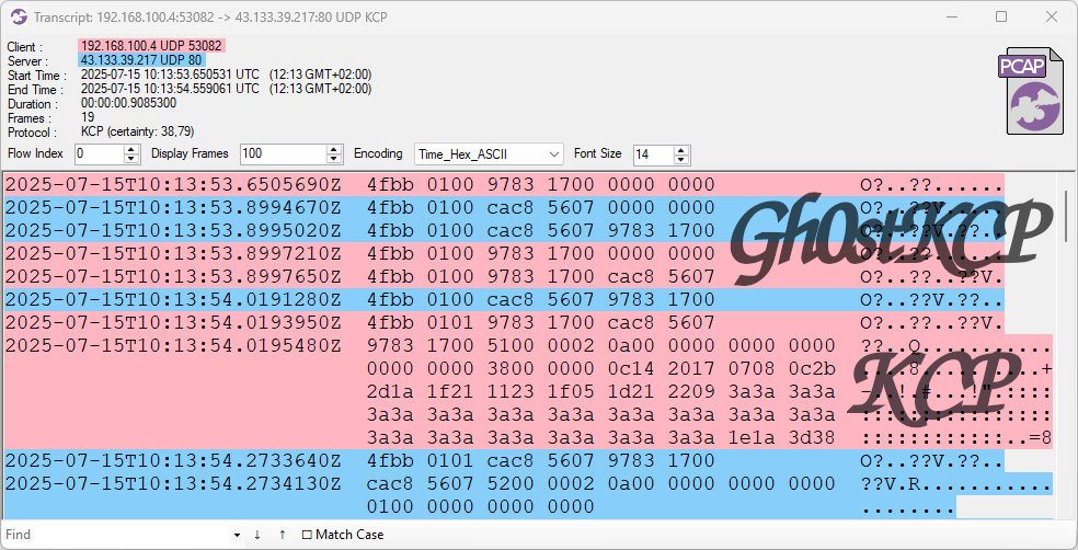 CapLoader transcript of Gh0stKCP session