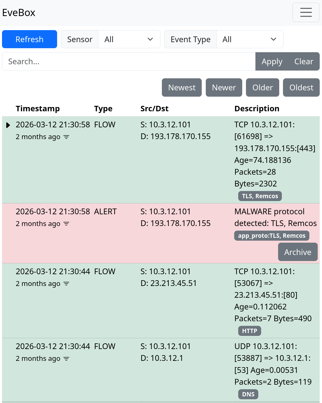 Remcos events from FlowCarp in EveBox