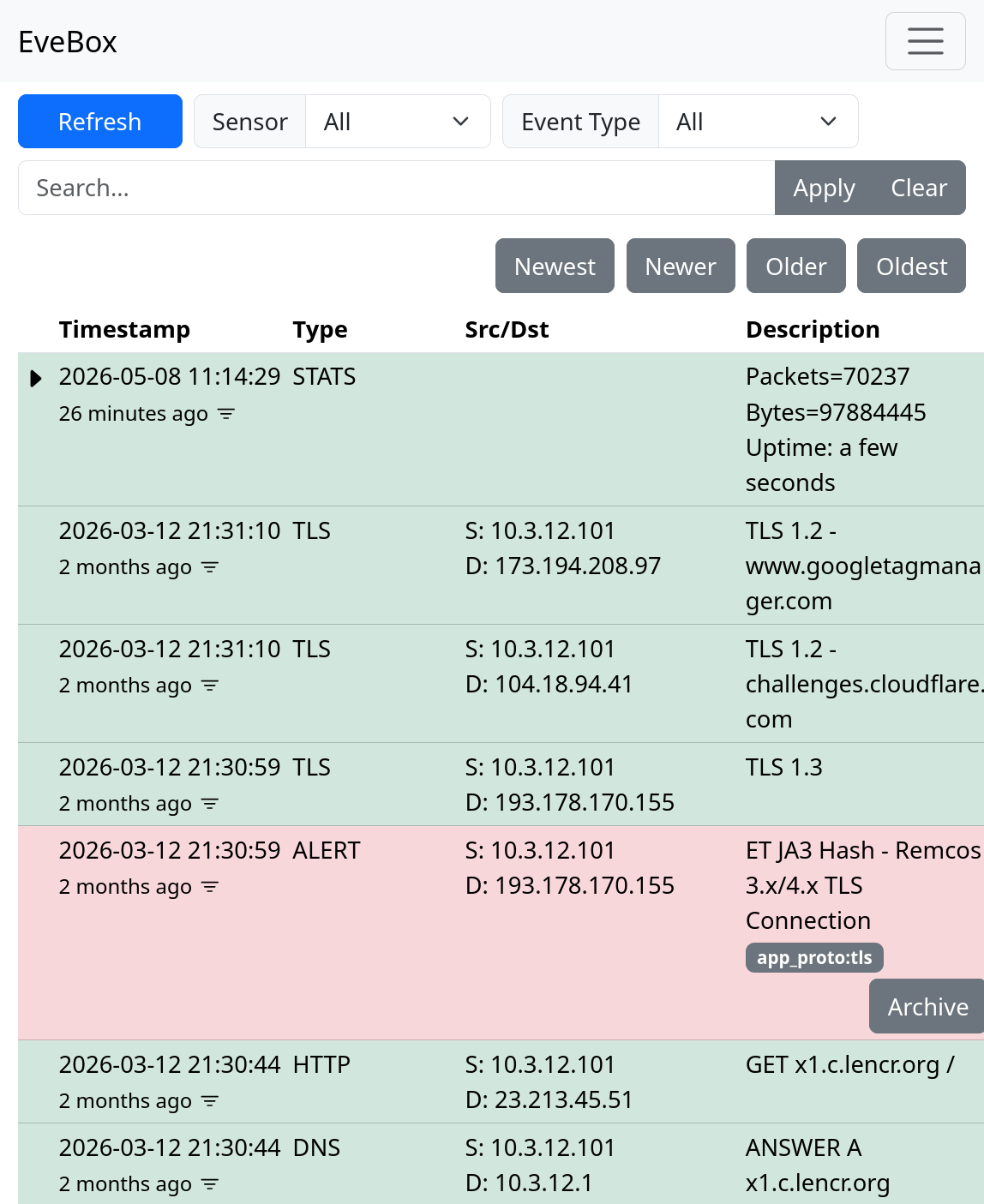 Remcos events from Suricata in EveBox