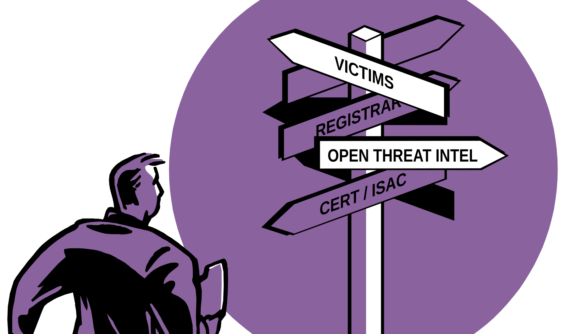 crossroads signs